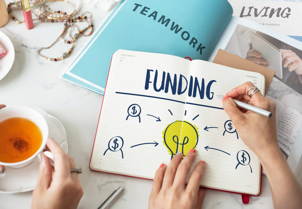 The Fundraising Plan: An Introduction