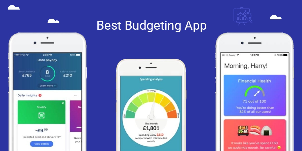 The Top 10 Best Budgeting Apps for 2023