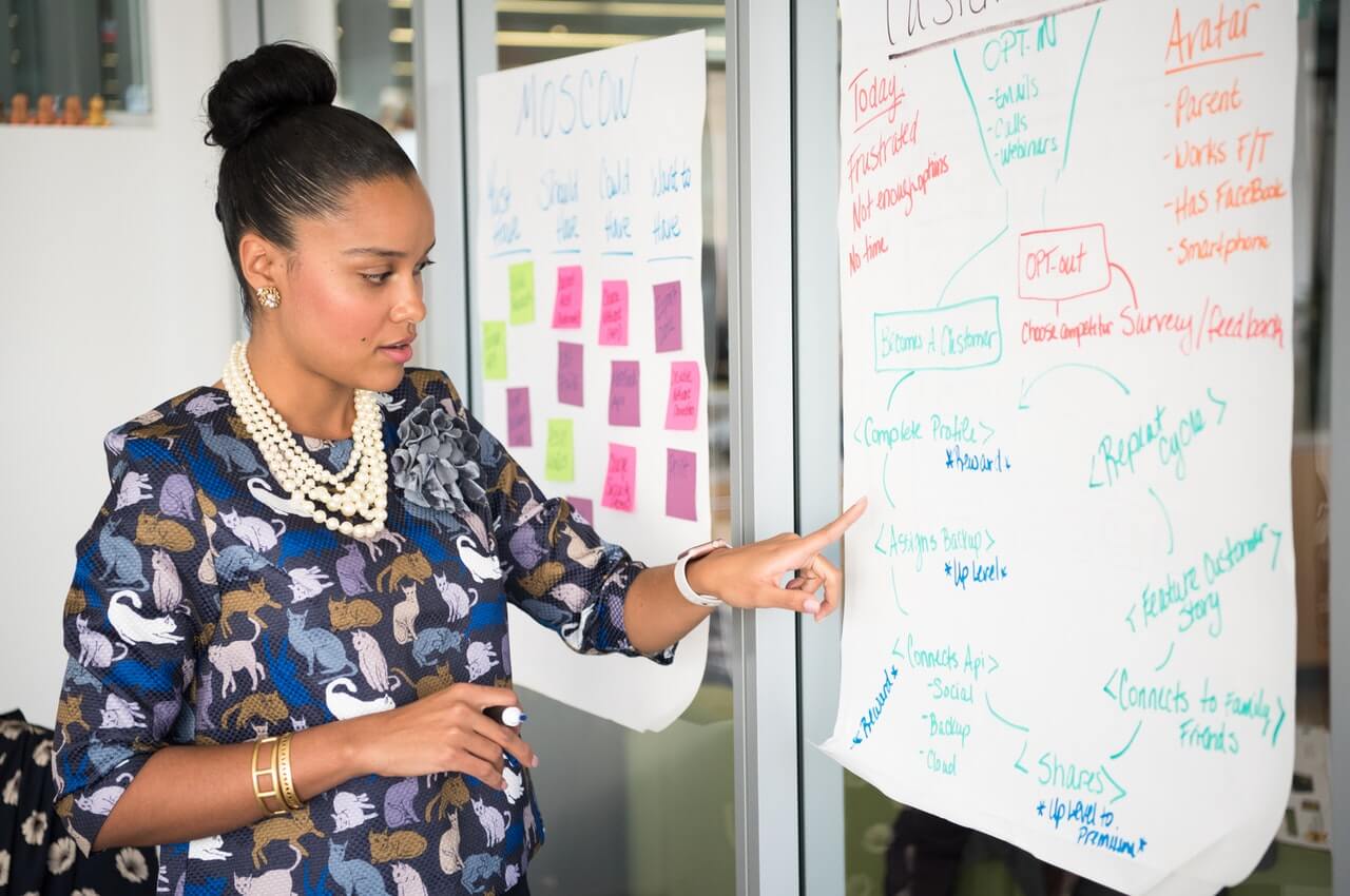 A-woman-writing-out-steps-on-a-whiteboard