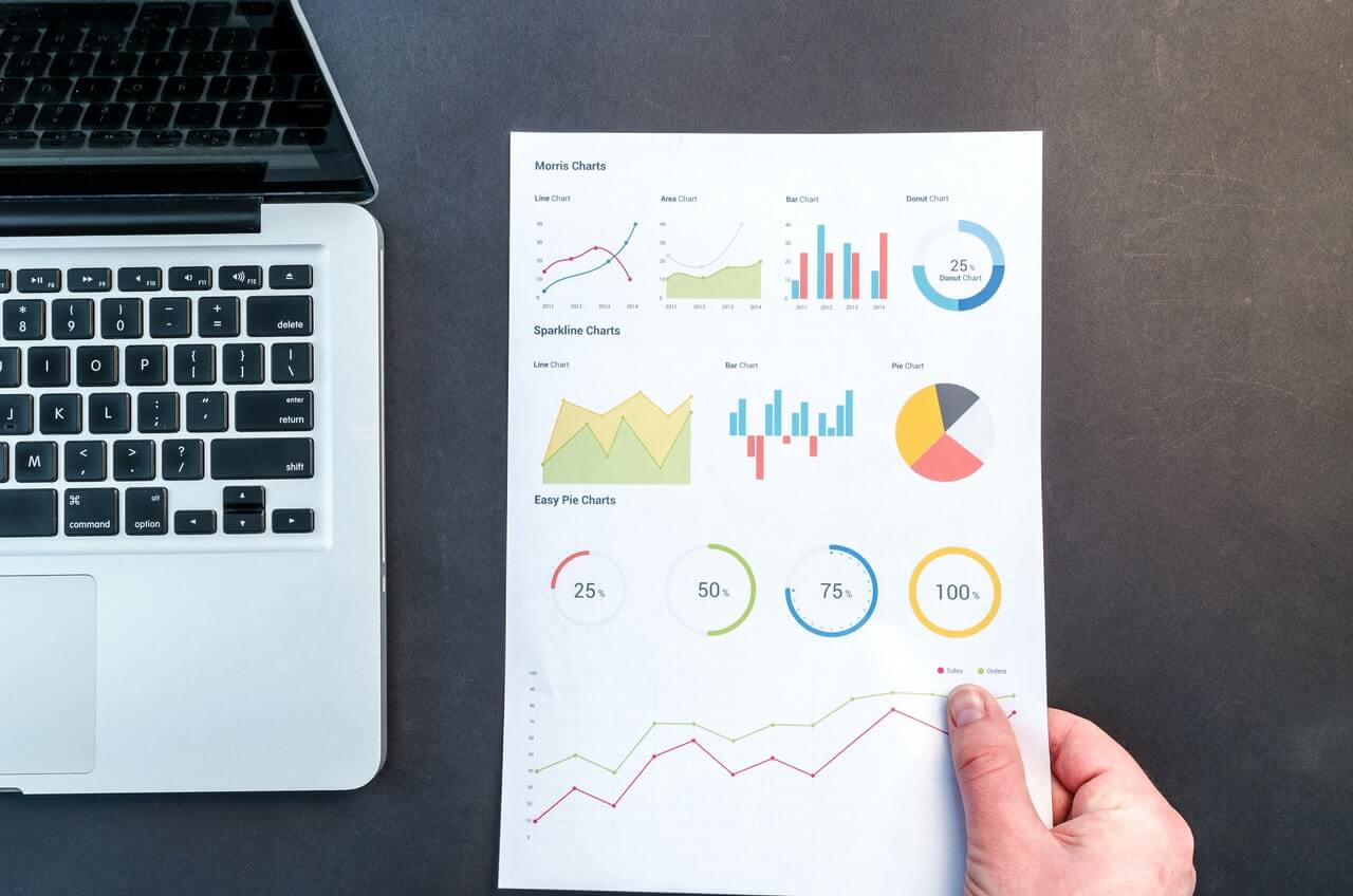 Effective Status Report Format Communication