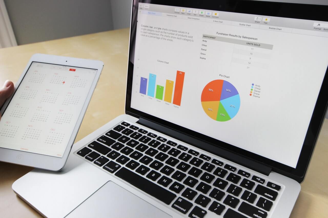 Financial graphs in a laptop screen