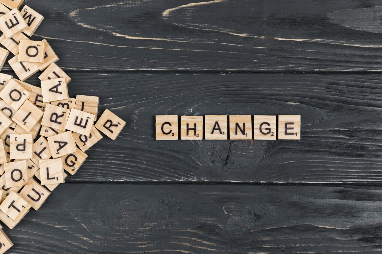 Theory of Change – Understanding How Any System Works