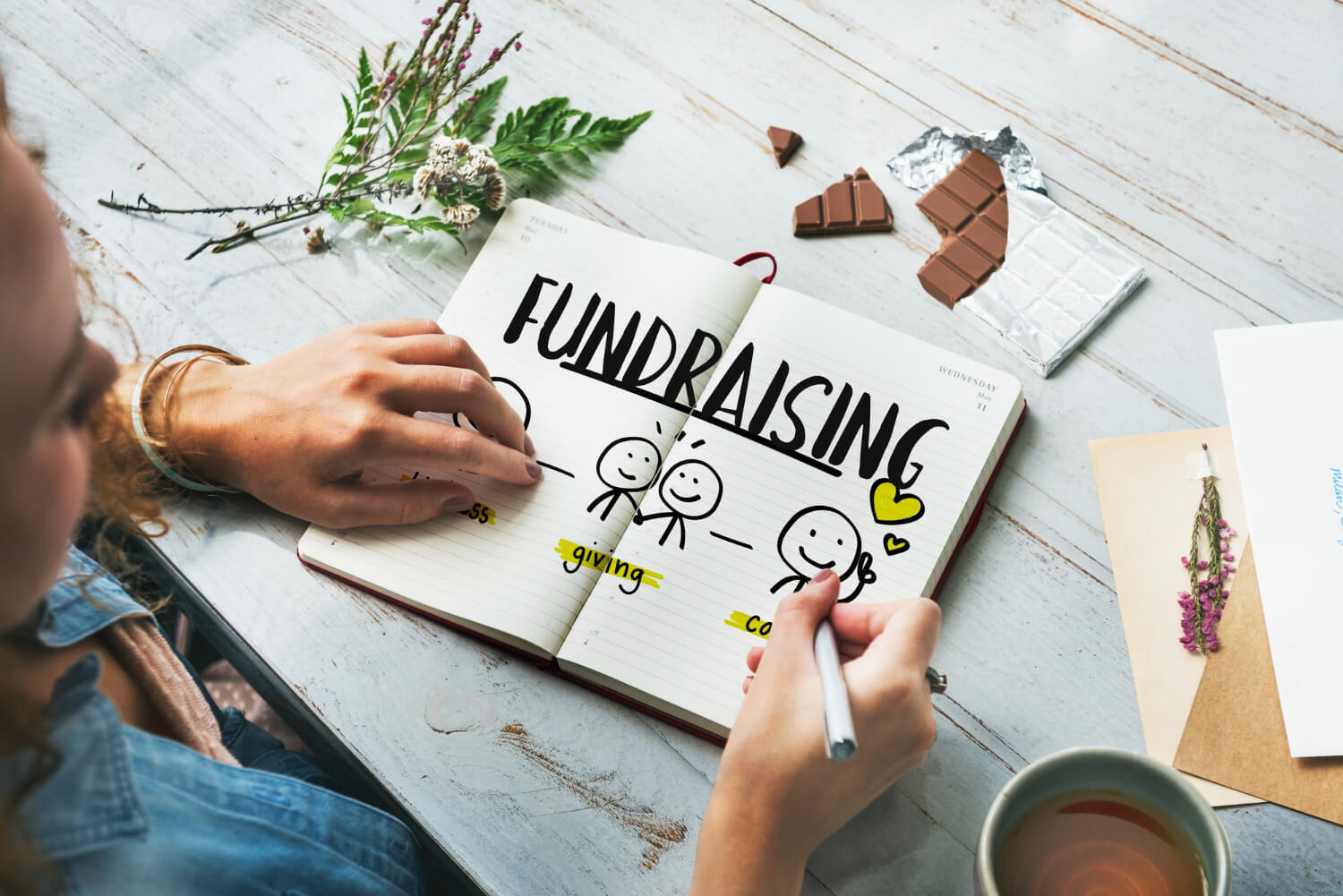 Nonprofit Fundraising: Guidelines and Resources