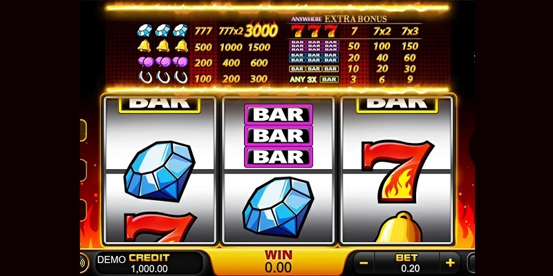 Bitstarz Casino - Slot 777