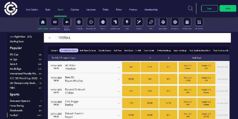 Most Competitive Odds for Champions League in the UK